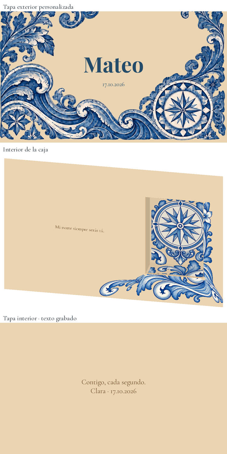 Digitale Darstellung: Personalisierte Uhrenbox für den Bräutigam — Rosa de los vientos. Holzbox mit 24 × 16 cm; Uhr nicht enthalten.